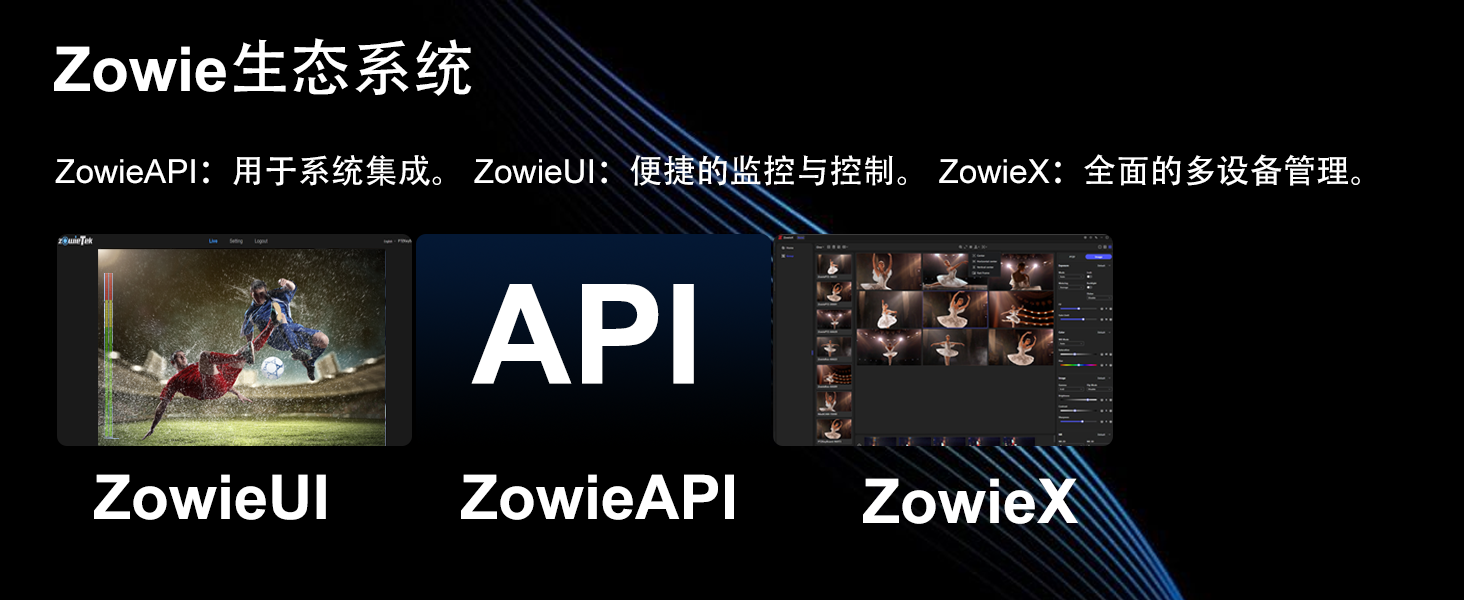 Zowie PTZ 控制鍵盤軟件生態(tài)系統(tǒng)，包含 ZowieUI、ZowieAPI 與 ZowieX 平臺
