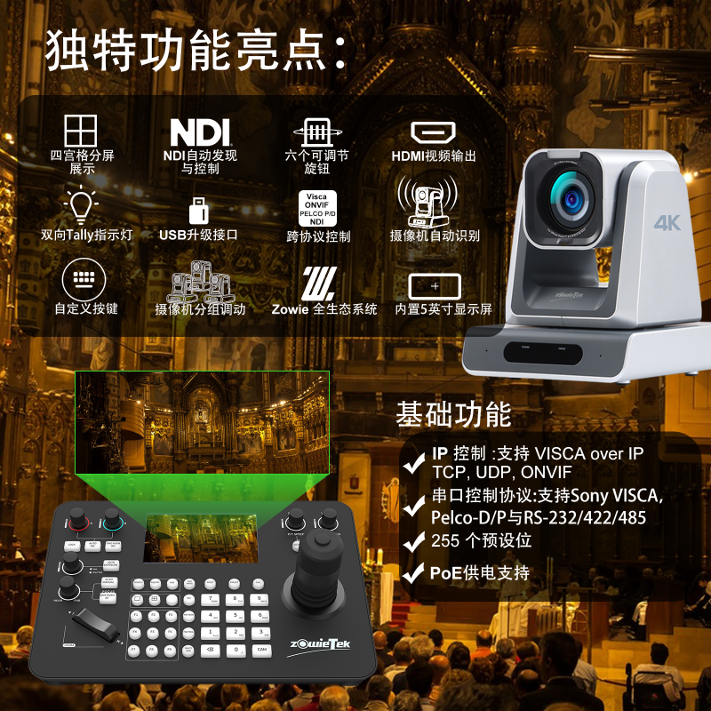PTZ 控制鍵盤功能圖標總覽與基礎功能說明圖