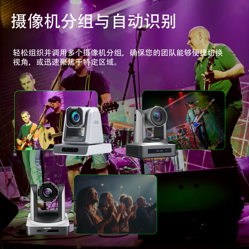 通過 PTZ 控制鍵盤實現(xiàn)攝像機分組控制與自動識別